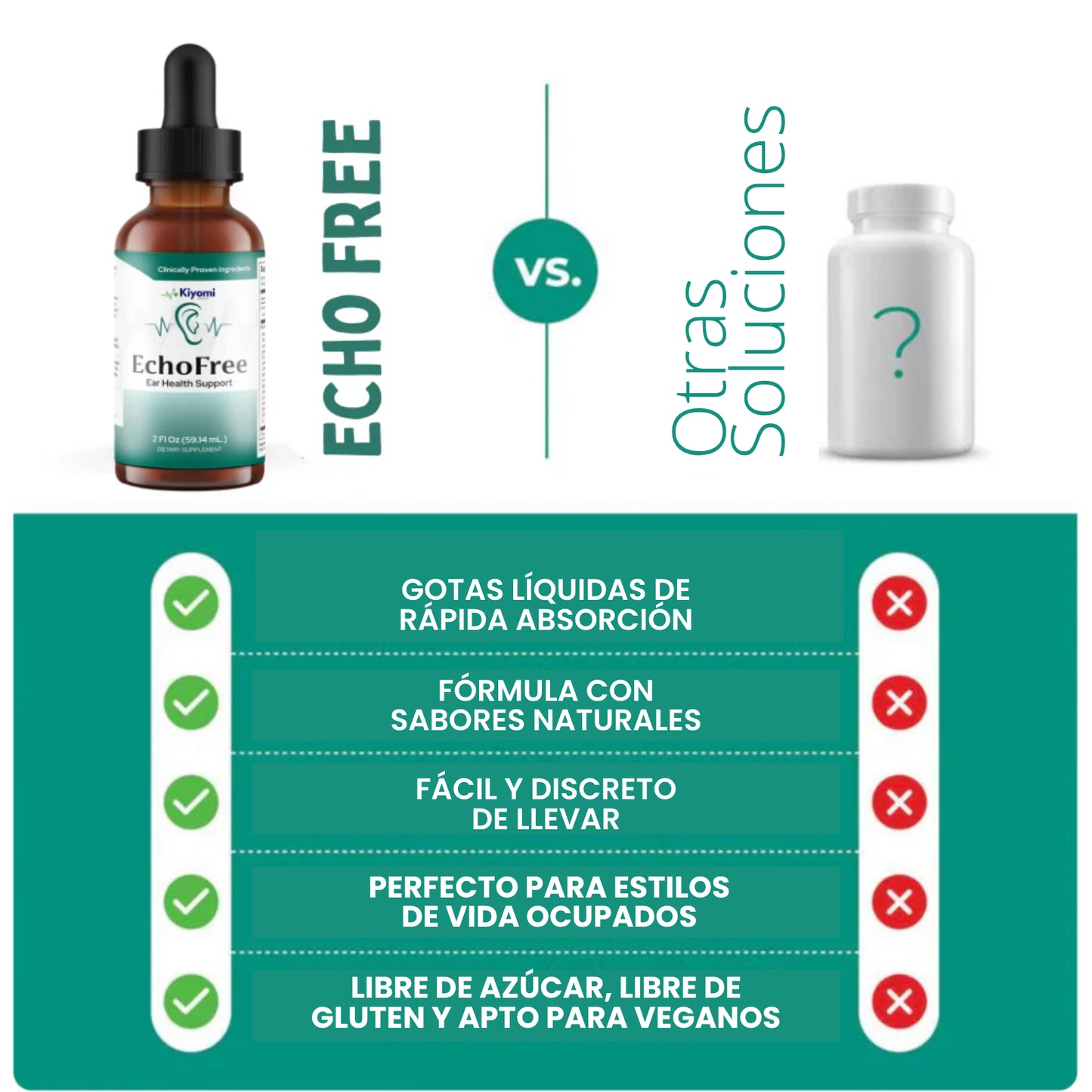 EchoFree - Alivia el zumbido de oídos, calma los nervios y recupera la claridad mental: todo en 30 días